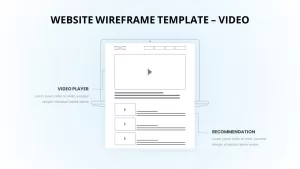 video template