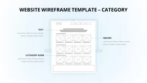 website wirefram template category