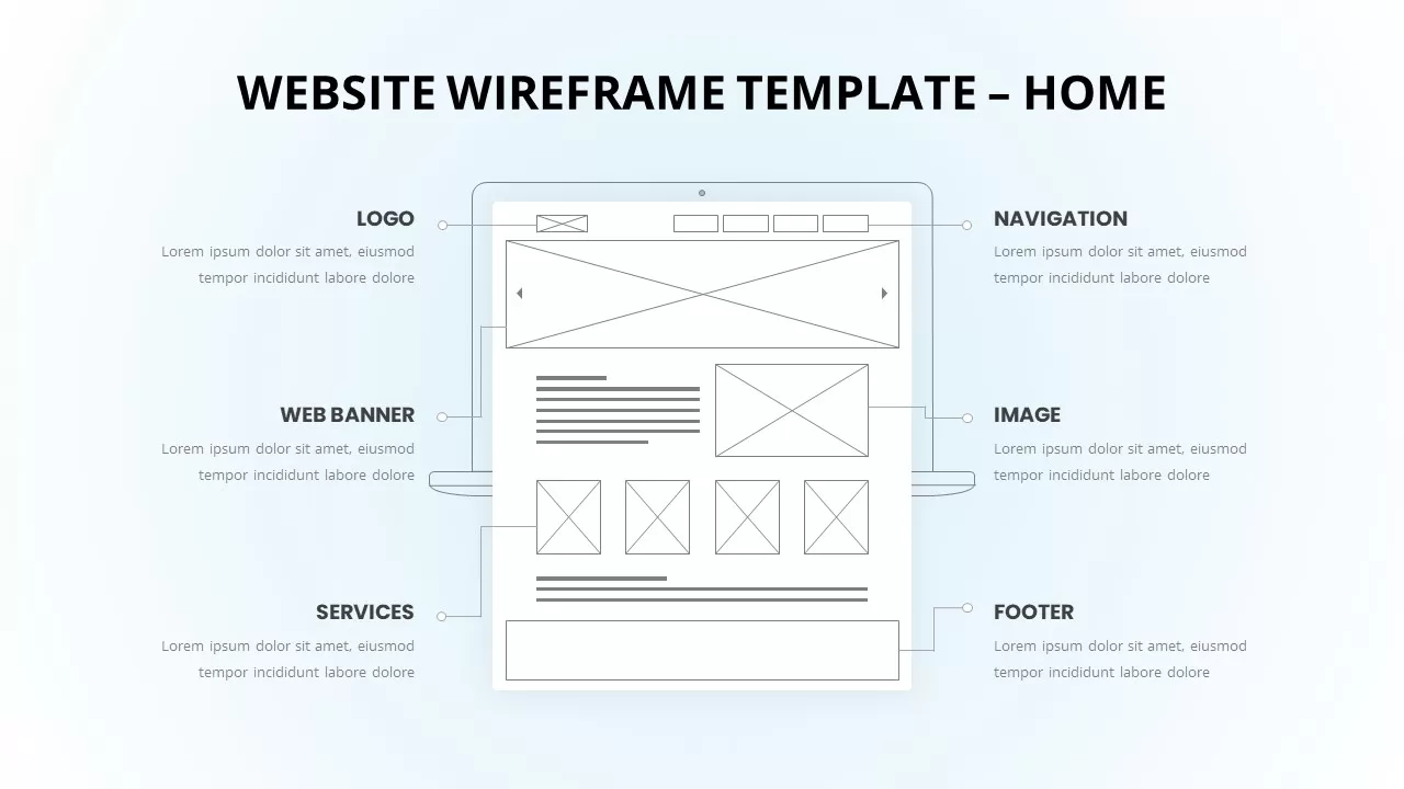 template shows home page design of website wireframe