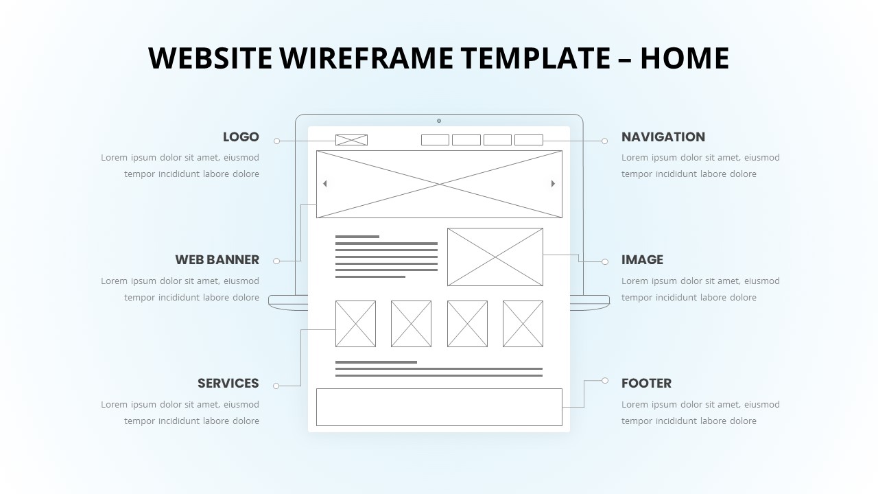 template shows home page design of website wireframe