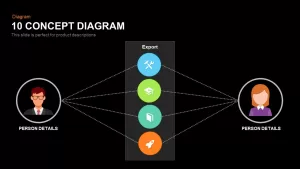 10 concept diagram