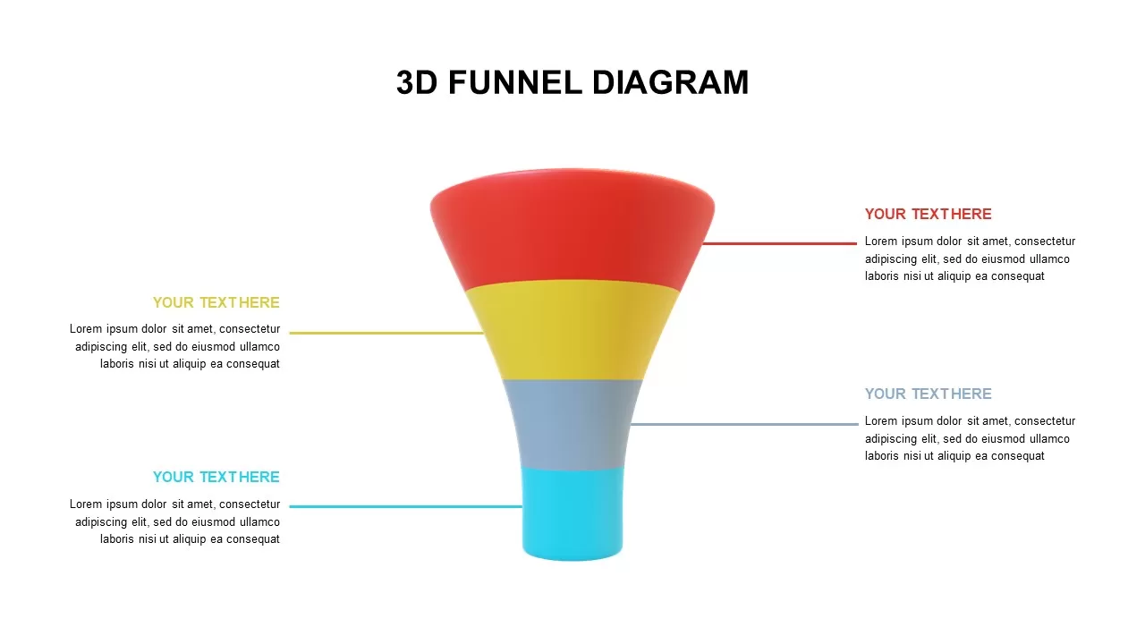 3D funnel diagram