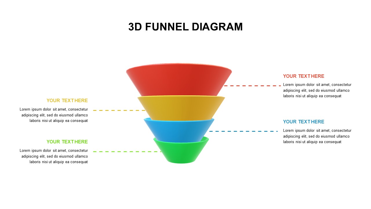 Free Animated 3D Funnel Diagram Template Slidebazaar
