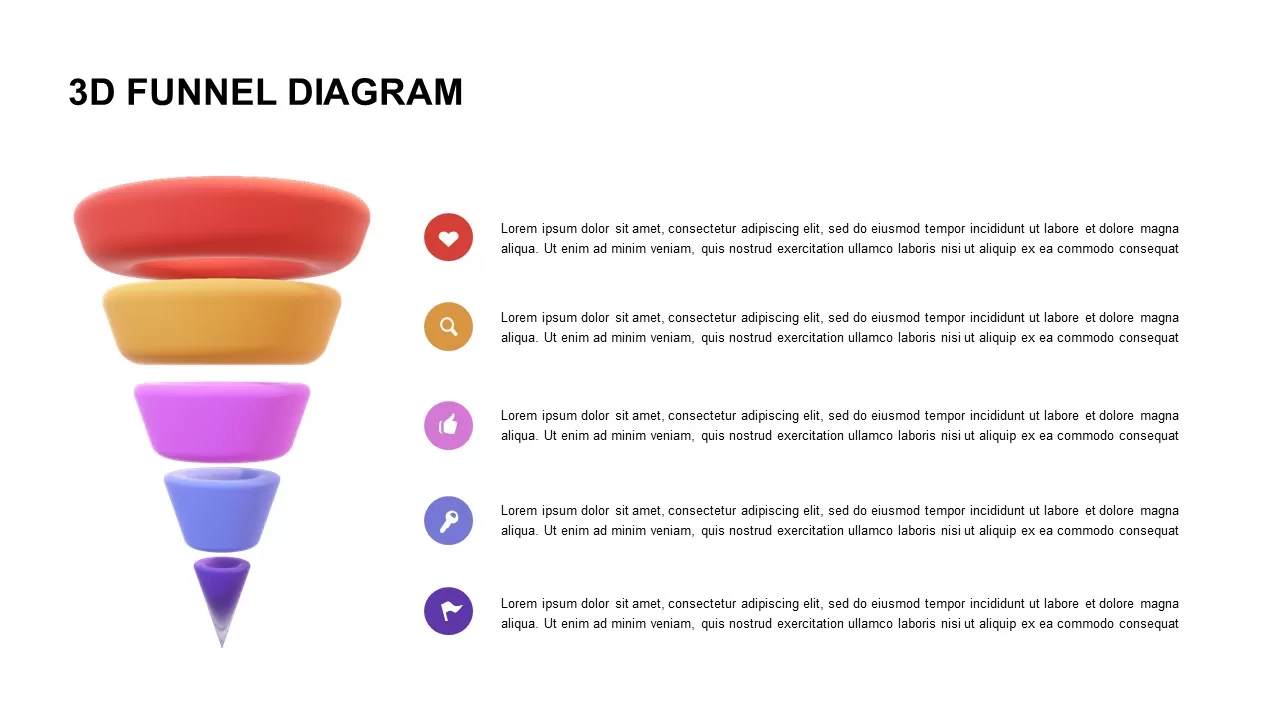 3d funnel presentation slide