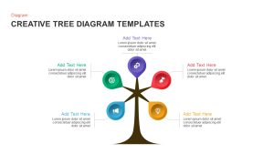 Creative Tree Diagram PPT Templates