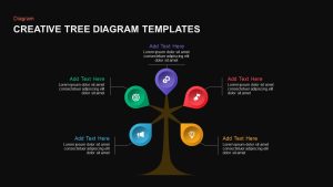 Creative Tree Diagram PowerPoint Presentation Templates