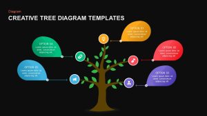 Creative Tree Diagram PowerPoint Templates