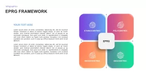 EPRG Framework for PowerPoint Presentation