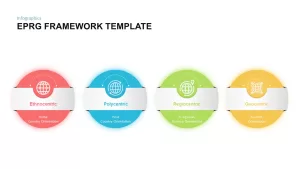 EPRG Framework PowerPoint Template 