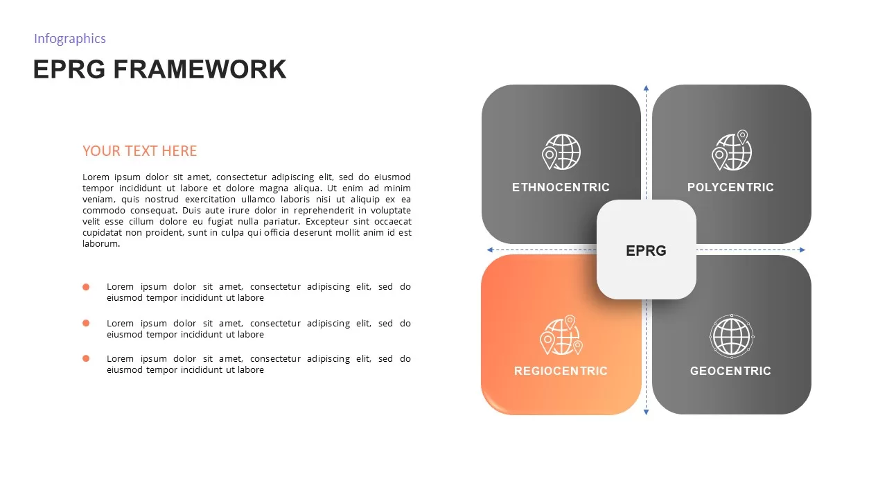 EPRG powerpoint template