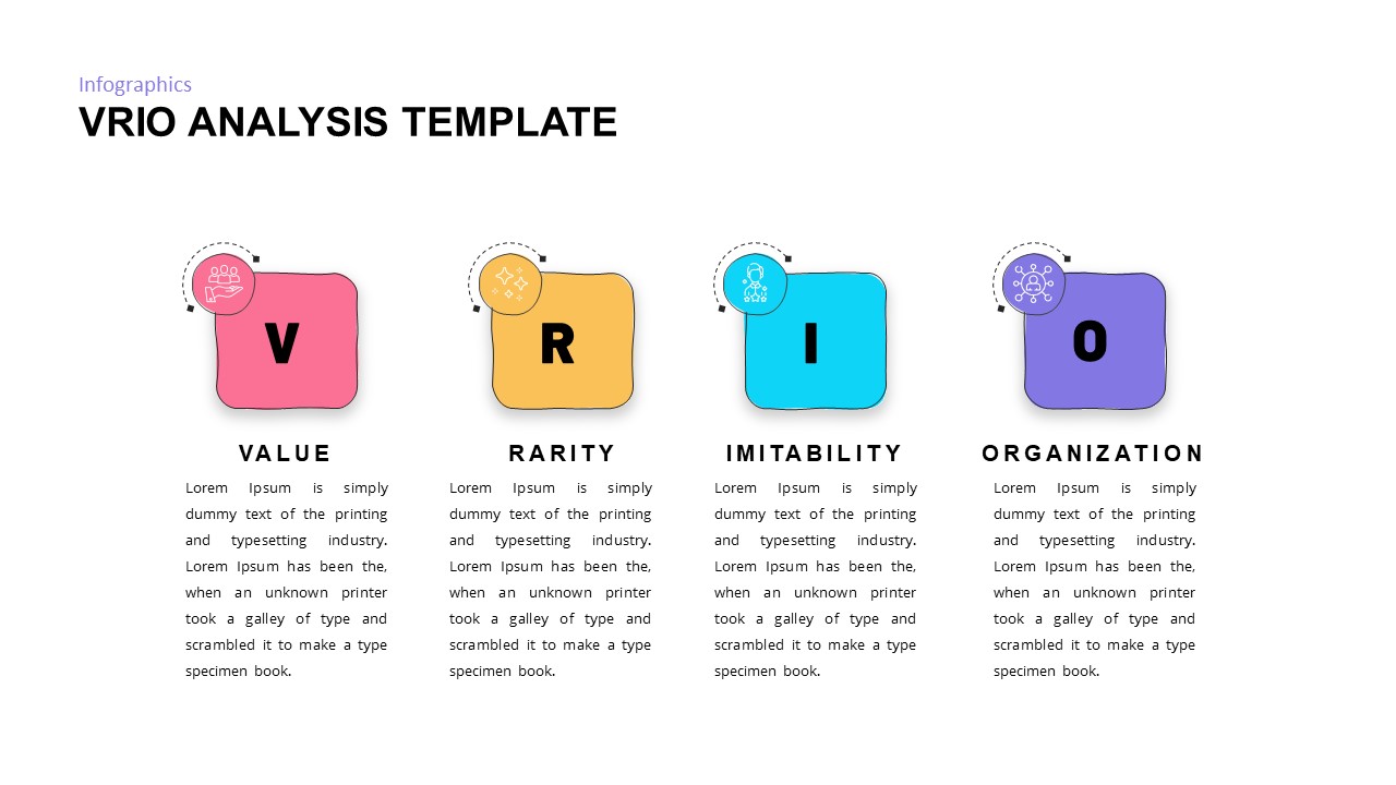 VRIO Model PowerPoint Template - SlideModel  Word template, Powerpoint  templates, Executive summary template