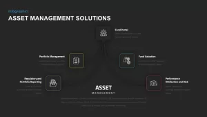 asset management solutions powerpoint template