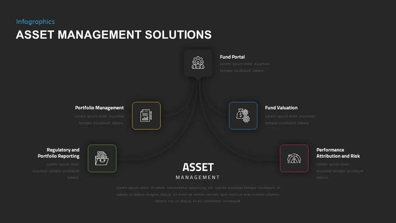 asset management solutions powerpoint template