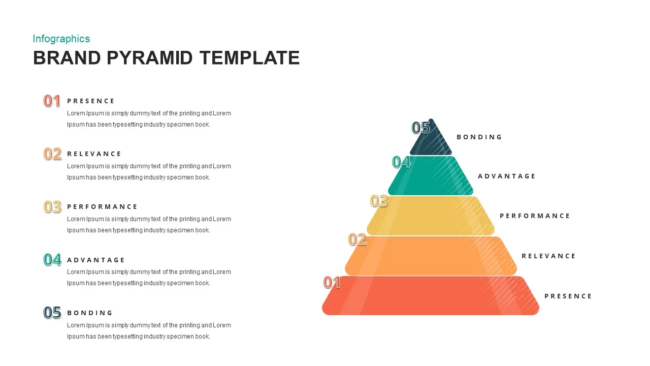 brand pyramid template