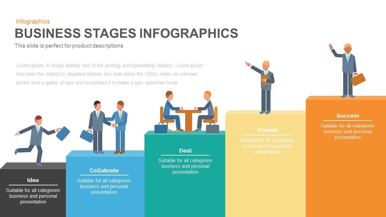 business stages infographics