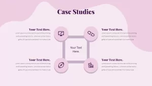 case studies