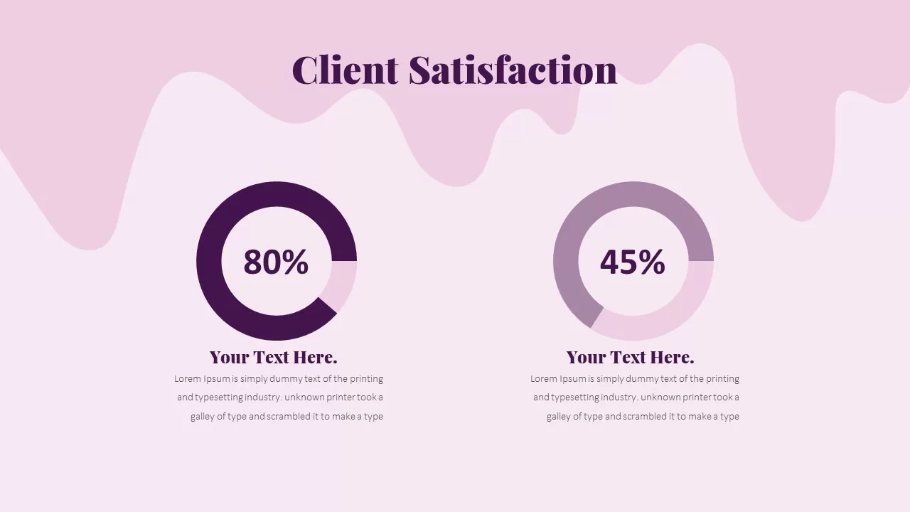 client satisfication