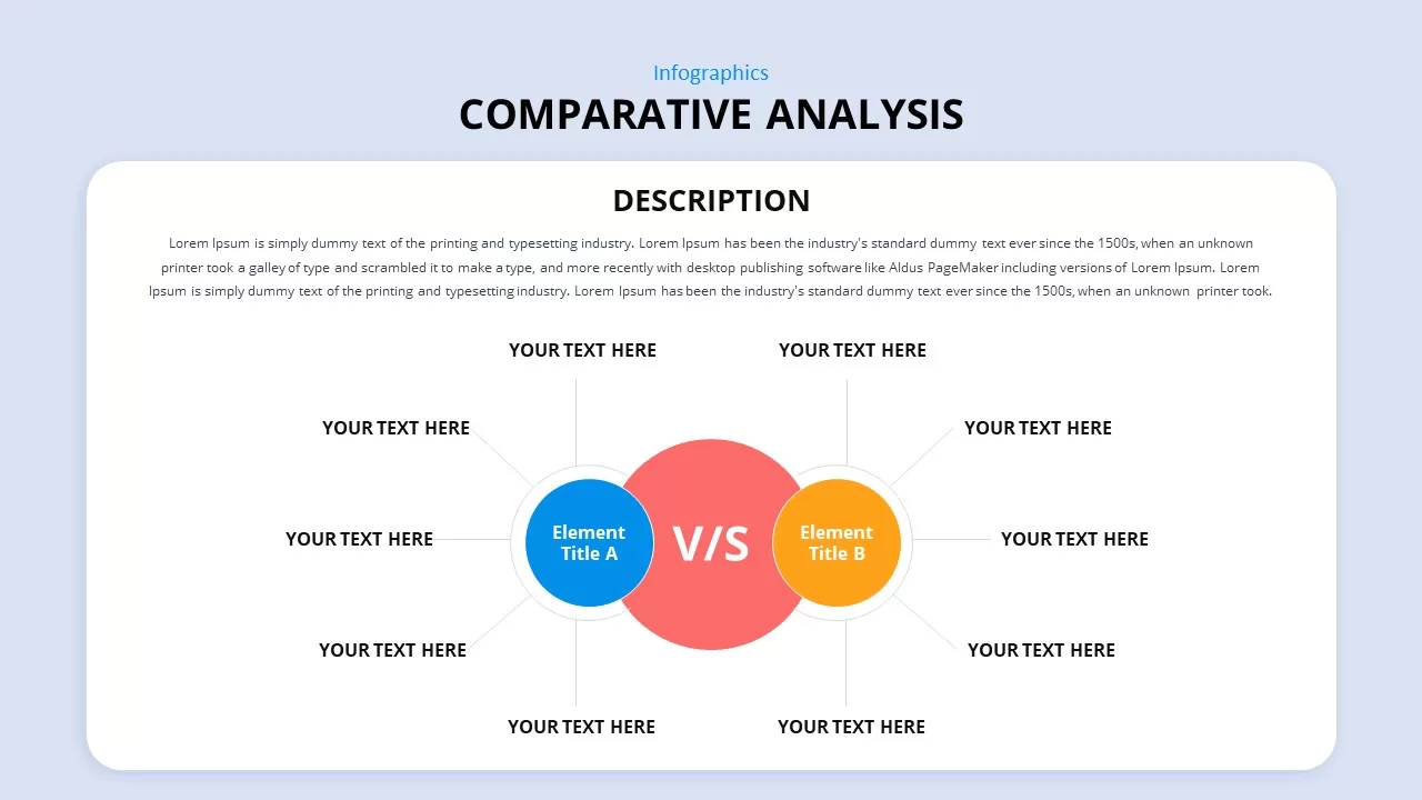 comparative analysis diagram