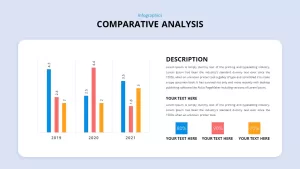 comparative analysis graph