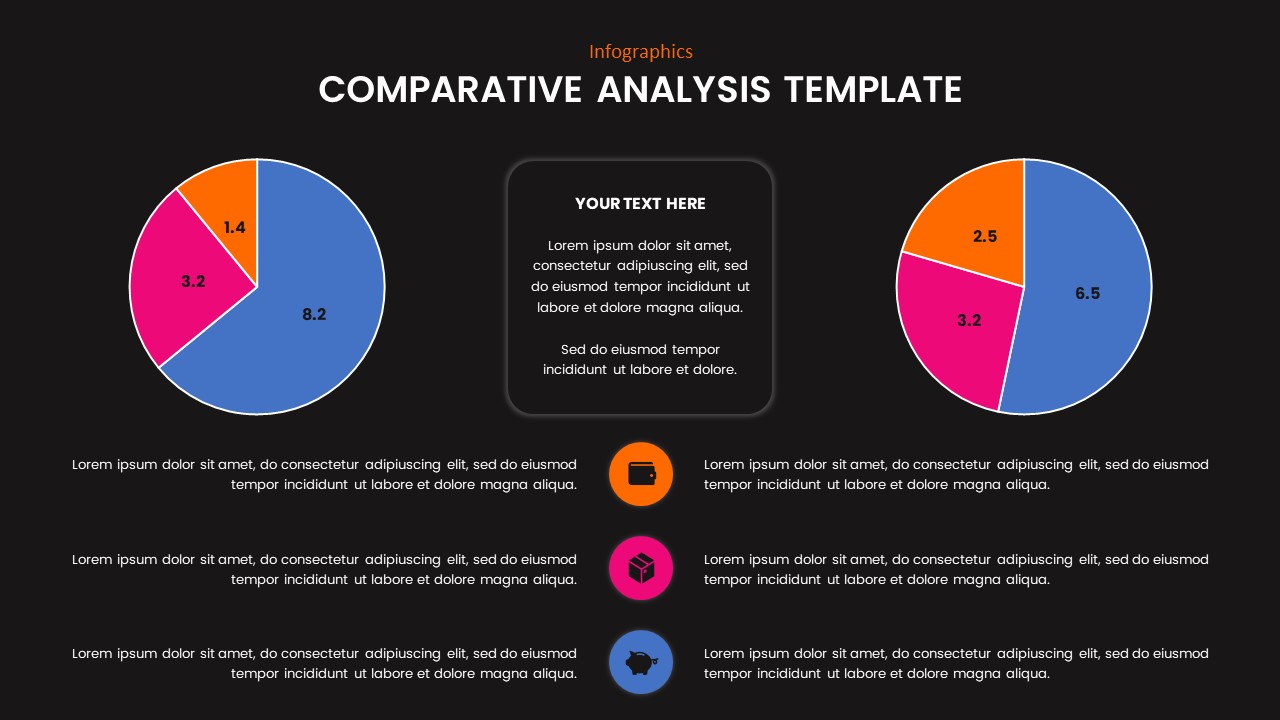 powerpoint presentation comparative analysis