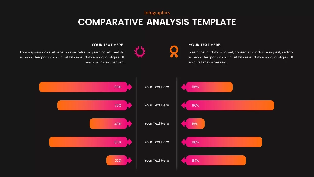 comparative analysis template