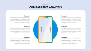 comparative analysis ppt