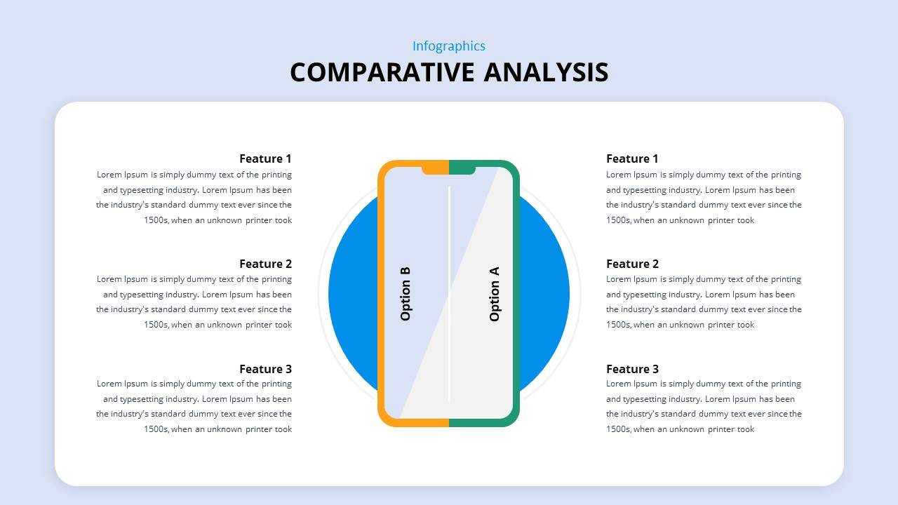 comparative analysis example ppt