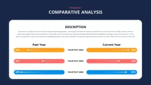 comparative analysis presentation ppt