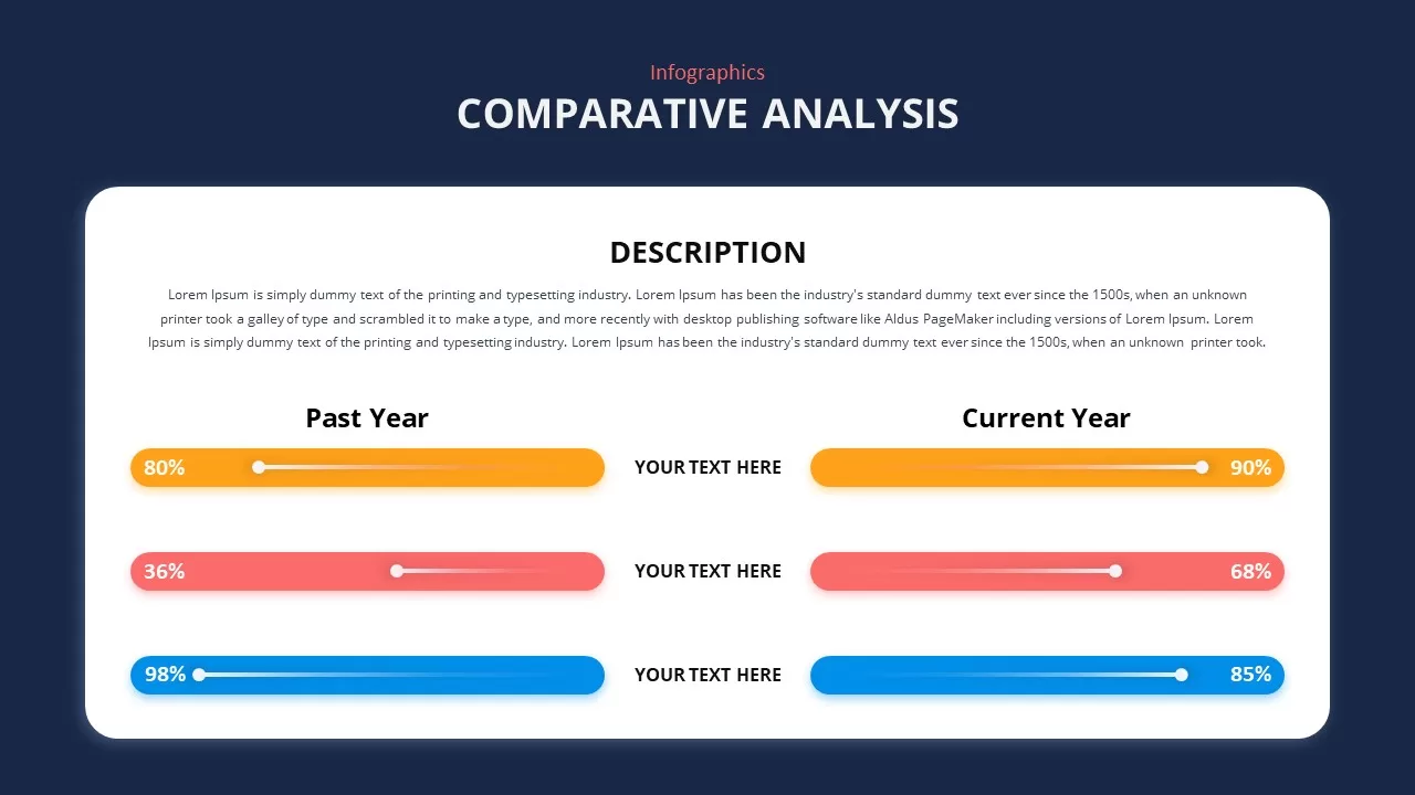 comparative analysis presentation ppt