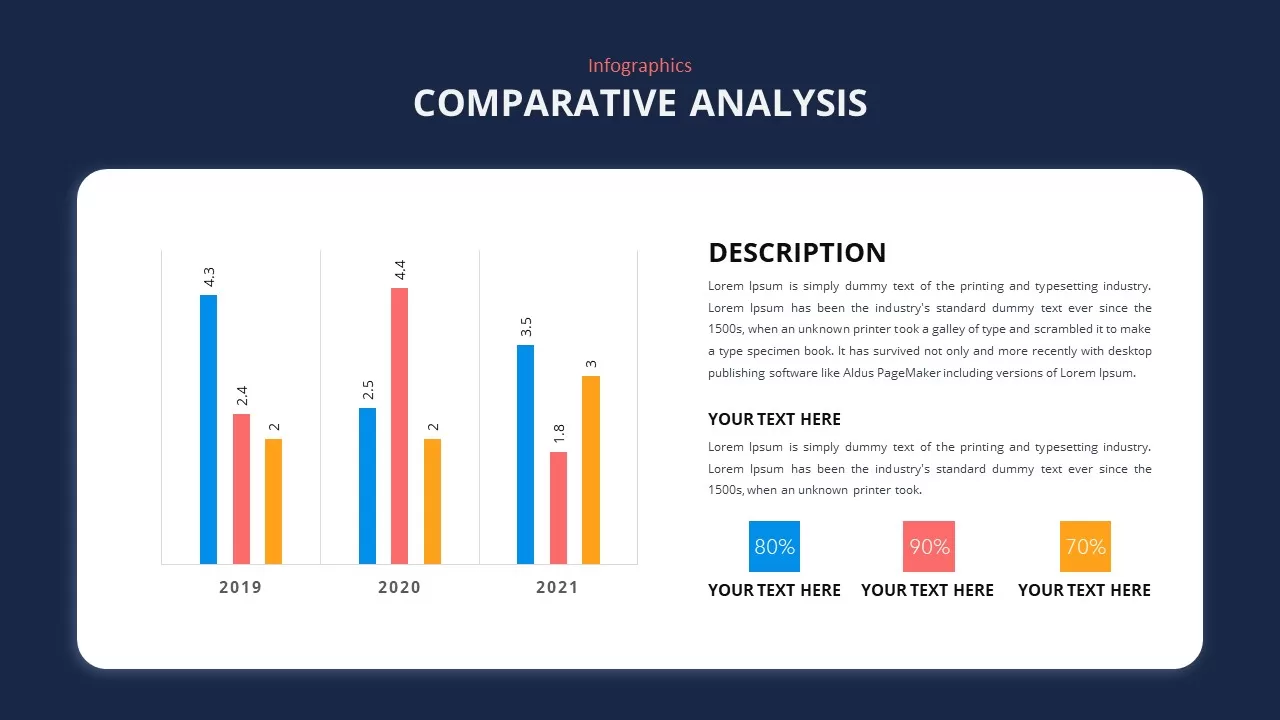 comparative analysis slide