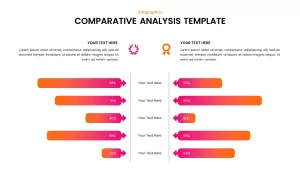 Comparative Analysis PowerPoint Template