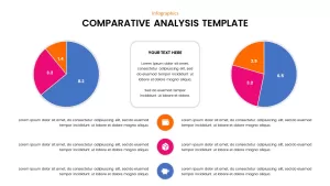 comparative analysis template for presentation