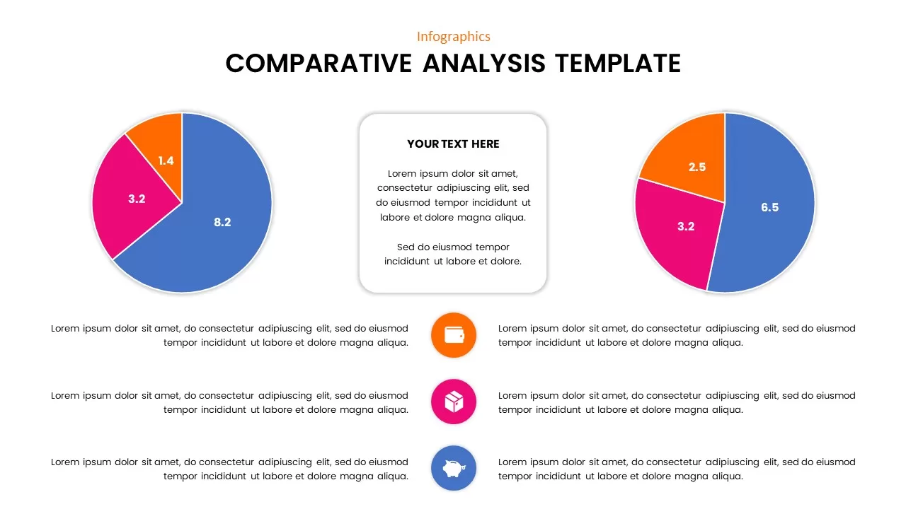 comparative analysis template for presentation