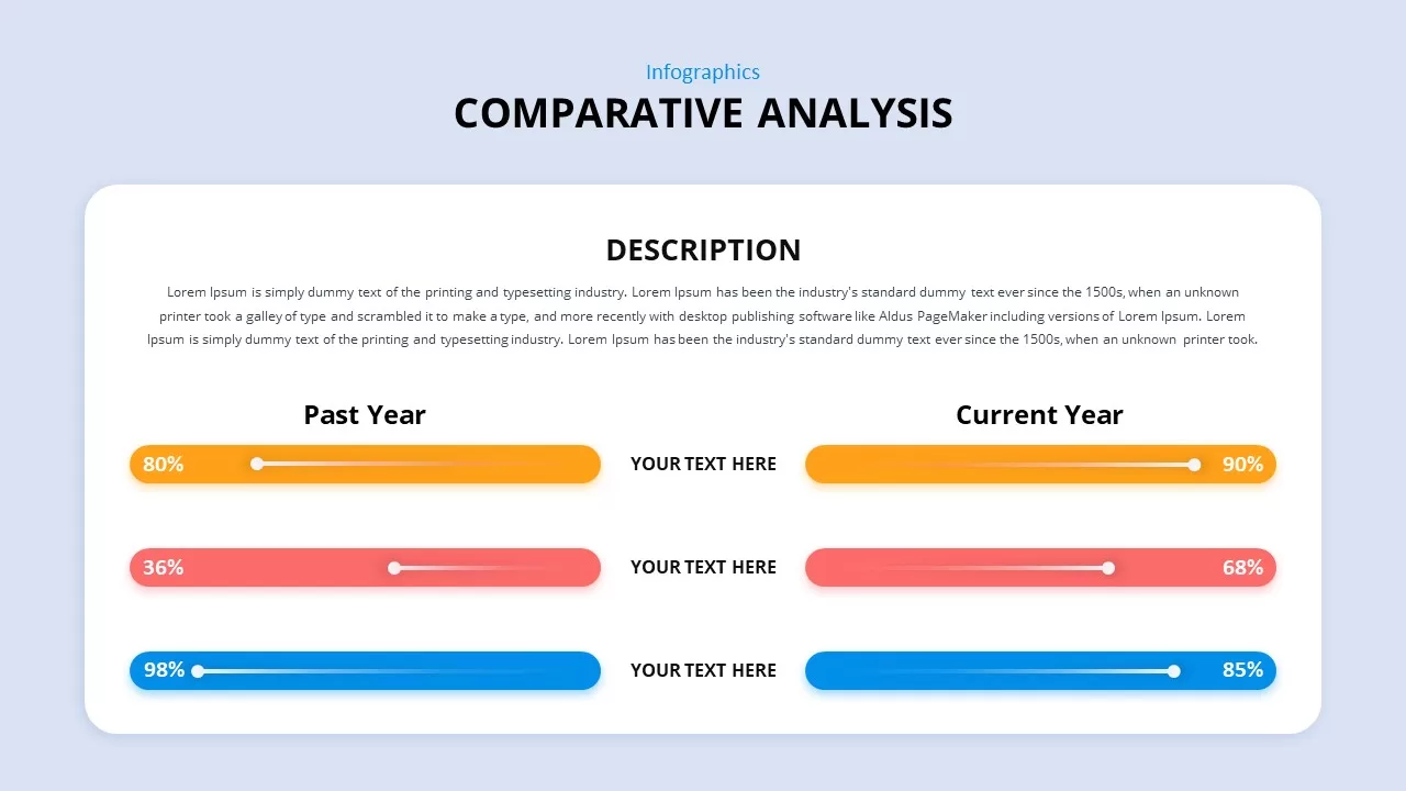 comparative analysis template