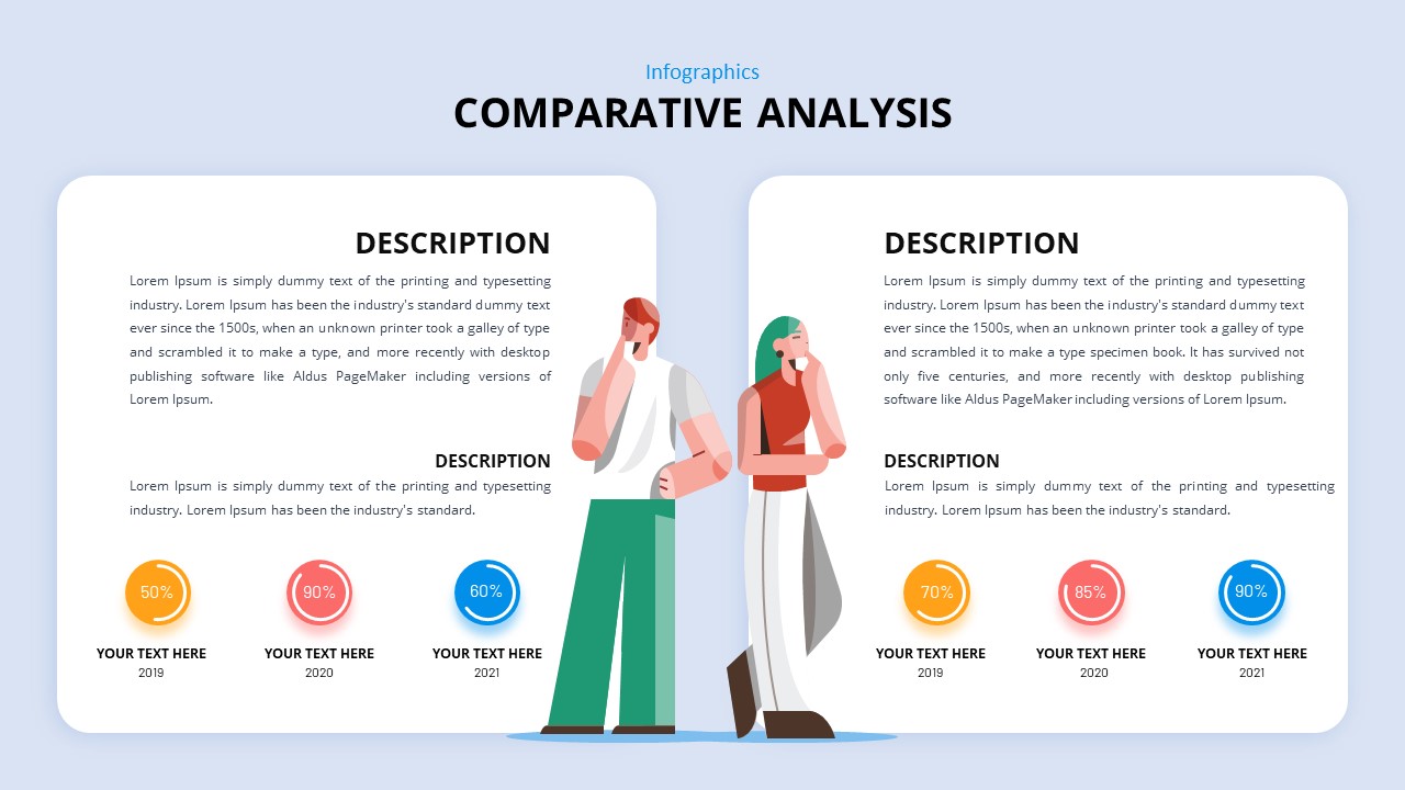 powerpoint presentation comparative analysis