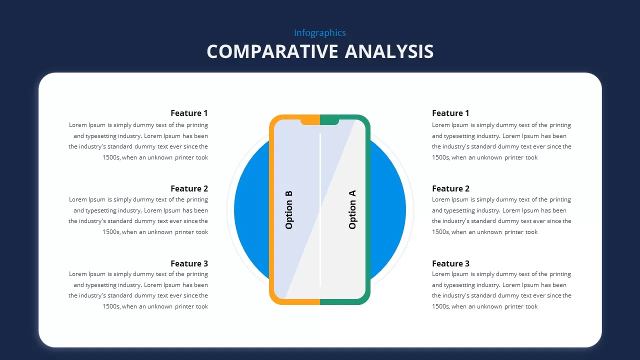 comparitive slide