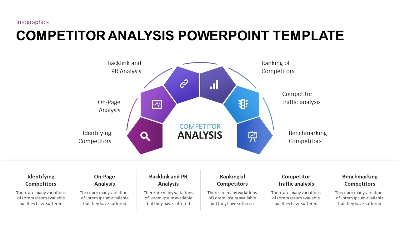 competitor analysi ppt