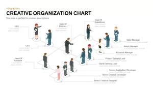 Creative Isometric Organization Chart PowerPoint Template and Keynote template