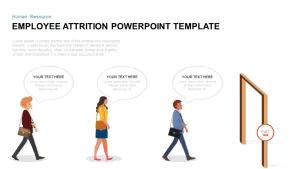 Employee Attrition Ppt Template