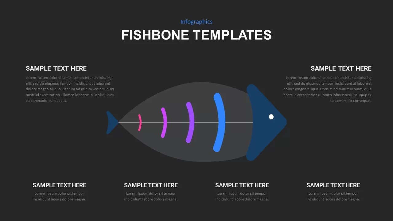 fishbone infographic template