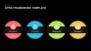 framework EPRG template