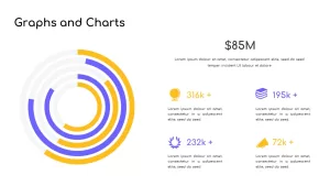 graphs & charts