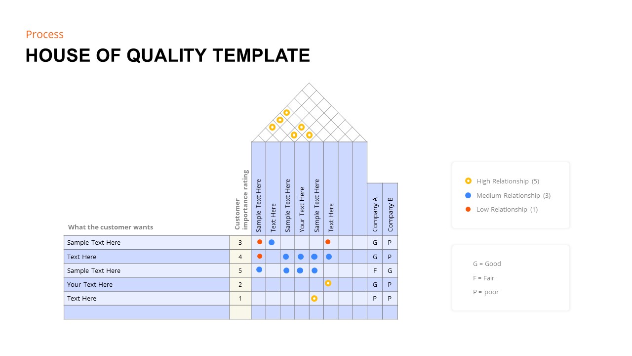 house of quality template worksheet