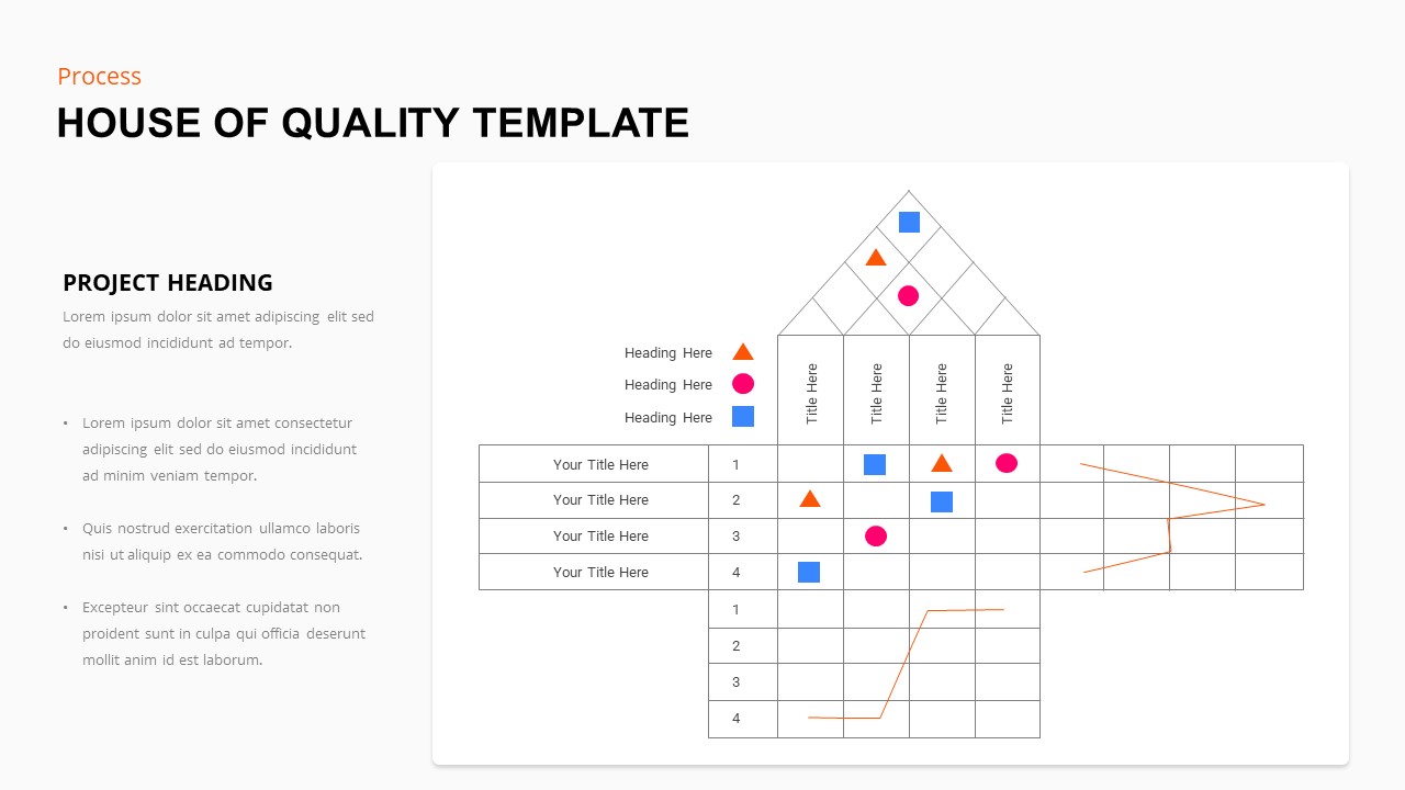 qfd excel template