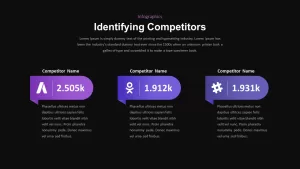 identifying competitor infographic template