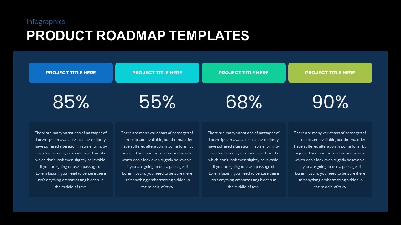 infographic product roadmap slide