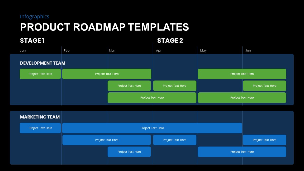 Product Roadmap PowerPoint Template | Slidebazaar