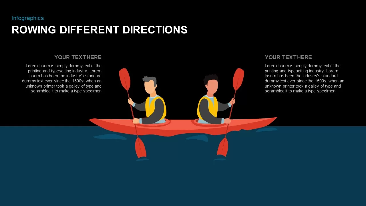 infographic rowing different directions