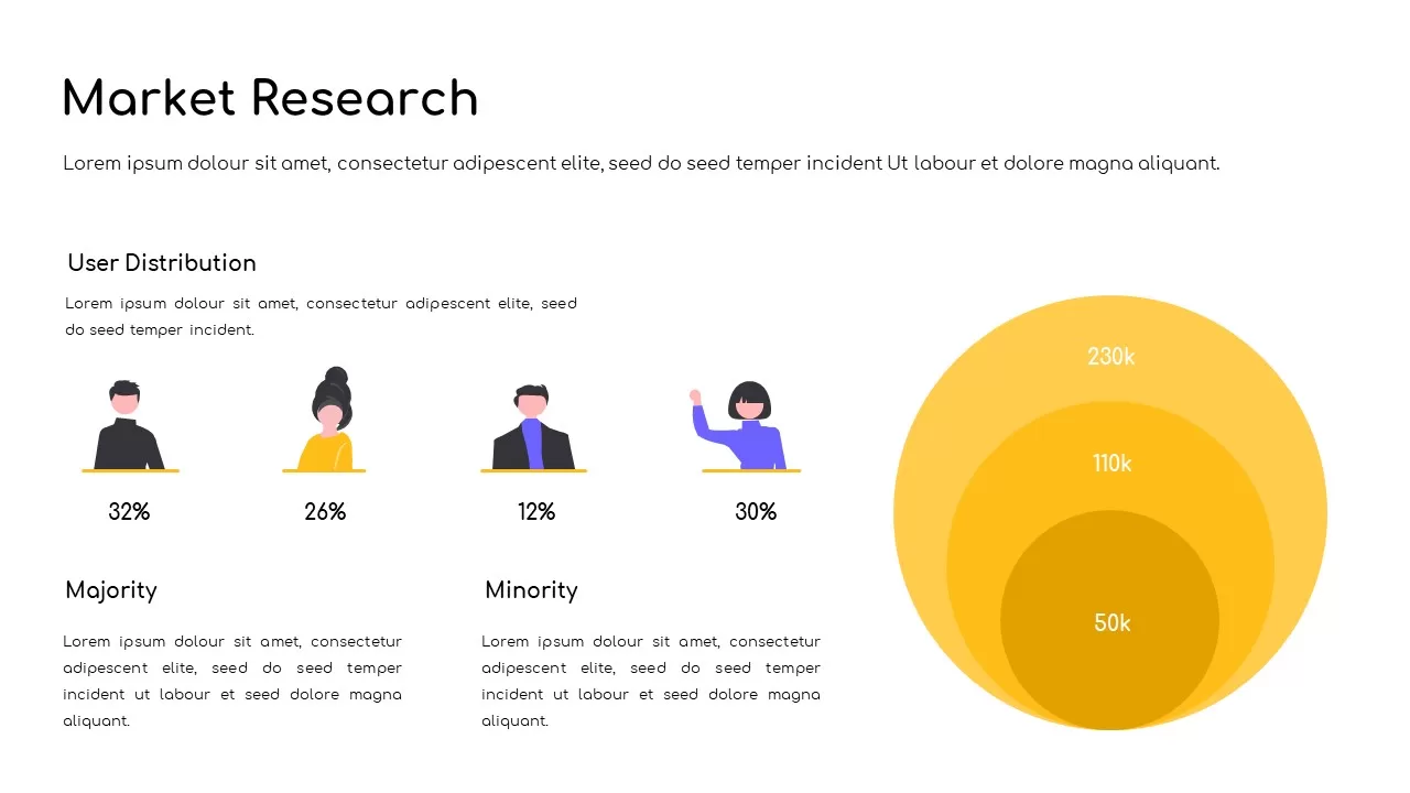 market research