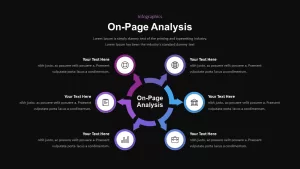 onpage analysis template